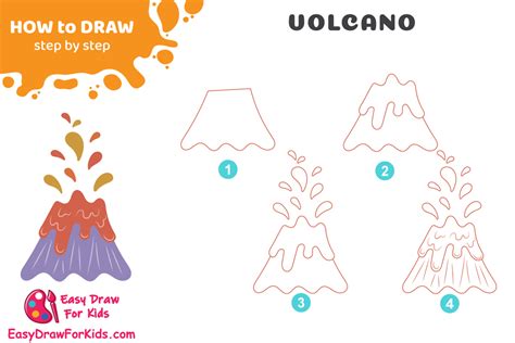 Cómo dibujar un volcán paso a paso por Easydrawforkids Tutoriales en