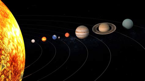 SOLAR SYSTEM 3D Model $30 - .unknown .blend .ma - Free3D