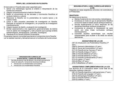 Licenciatura En Filosof A Escuela De Filosof A