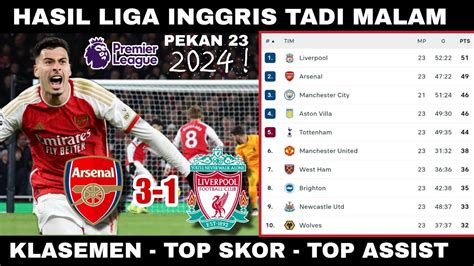 Klasemen Liga Inggris 2024 Terbaru Hari Ini Arsenal Vs Liverpool