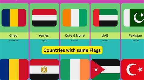 Countries With The Same Flags Countries With Strikingly Similar Flags