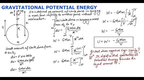 Derivation Of Gravitaional Potential Energy Gravitation Class 11 Youtube