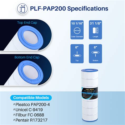 Best Pentair Pool Filters for Buyers 2024 - PoolPure