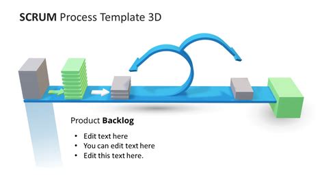 Scrum Process Powerpoint Template Keynote Diagram Slidebazaar Hot Sex Picture