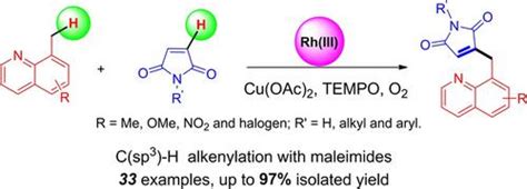 Rhodium Iii Catalyzed Oxidative C Sp H Alkenylation Of