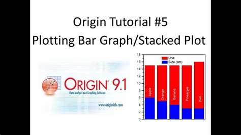 How To Plot Bar Graph And Stacked Bar Graph In Origin YouTube