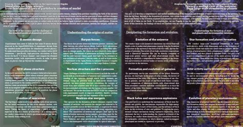 Brochure Program For Promoting Researches On The Supercomputer