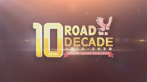 Kinderfield Highfield School Depok 10 Years Road To A Decade Youtube