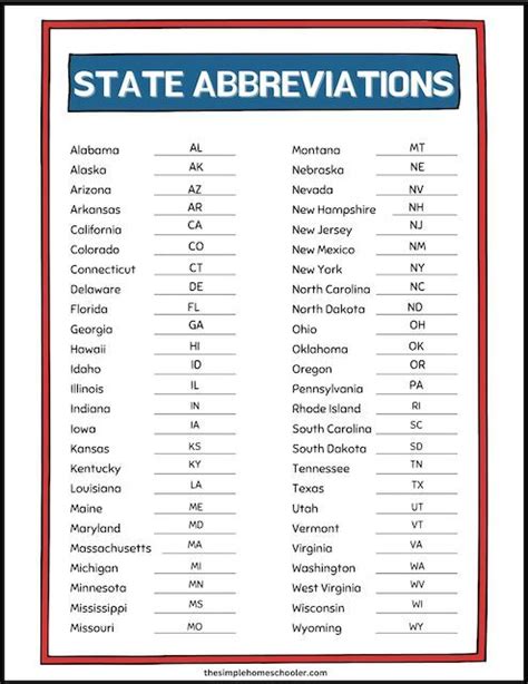 List Of States And Capitals And Abbreviations Worksheets Library