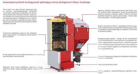 Defro Komfort Eko Lux 20 kW kocioł 5 klasy ekogroszek Foxhurt