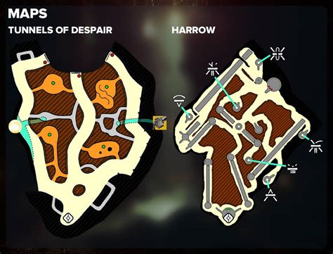 Destiny Infographic | Pit Of Heresy Map by JackShepardN7 on DeviantArt