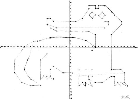 Advanced Topics in Math Section 2: Coordinate Plane Assignment