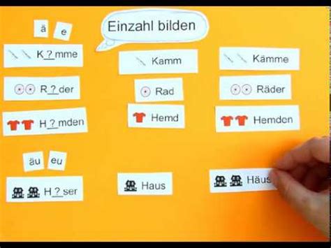 Umlaute Und Zwielaute Klasse 4 Grundschultante Kartei Vokale Umlaute