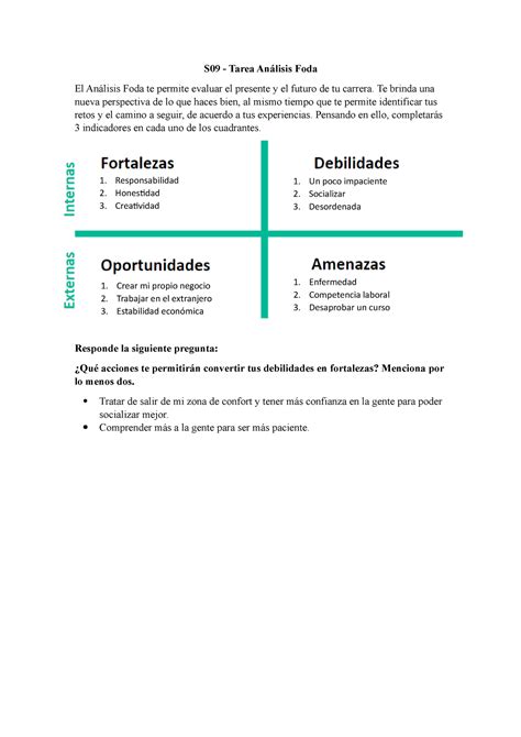 IVU Actividad 8 El Análisis Foda te permite evaluar el presente y el