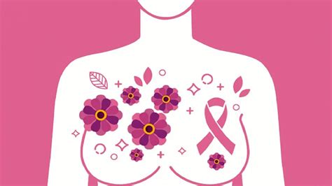 World Breast Cancer Day Why It Is Commemorated Every October