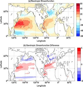 Climatological Mean Barotropic Stream Function Sv Sv M S For