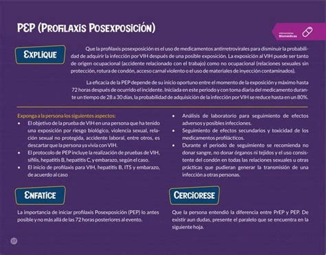 Rotafolio Prevencion Combinada VIH Colombia 2024 Pdf