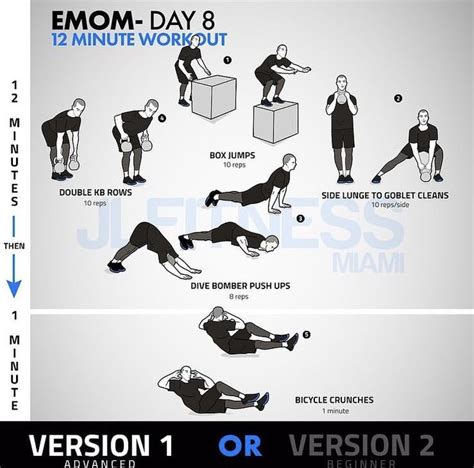 Pin By Chriss Roaa On Workout Personal Training Workouts Emom Workout 12 Minute Workout