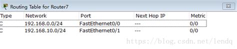 Switchrouter Route Table Arp Table Net Tablelendq的博客 Csdn博客