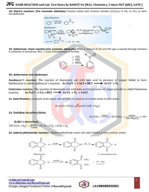 Name Reactions Organic Chemistry For Class 12 Rawat S Jfc