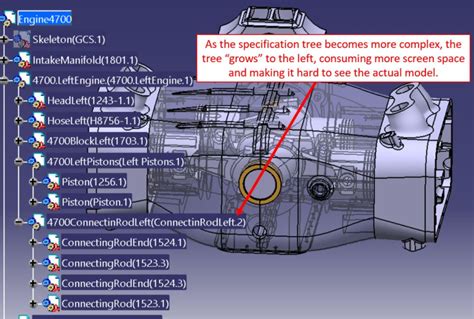 Catia V5 Tip Specification Tree Size Character Dependent