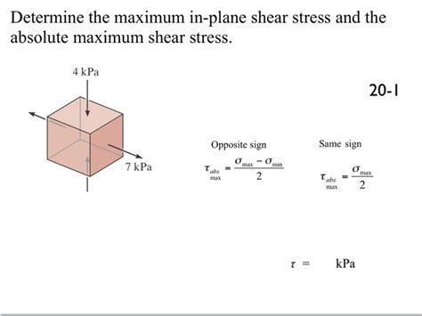 Solved Determine The Maximum In Plane Shear Stress And The Chegg