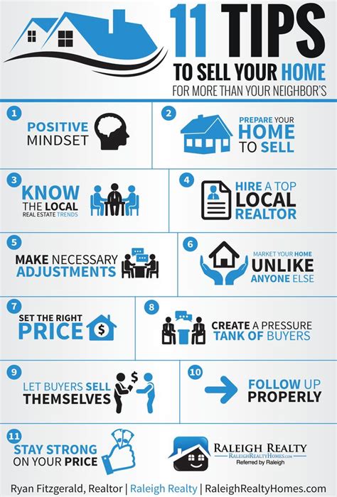 11 Tips Sell Your Home For More Money Than Your Neighbor S Real Estate Marketing Real Estate