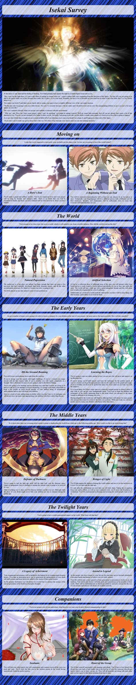Hentai Cyoa Isekai Porn Pics And XXX Videos