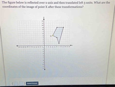 Solved The Figure Below Is Reflected Over X Axis And Then Translated