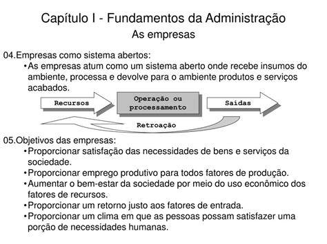 Ppt Cap Tulo I Fundamentos Da Administra O Powerpoint Presentation