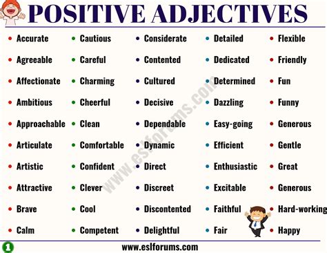 Positive Adjectives: 270 Nice Positive Adjectives from A-Z - ESL Forums