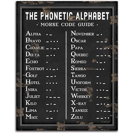 Amazon Classic The Phonetic Alphabet Morse Code Bedroom Office