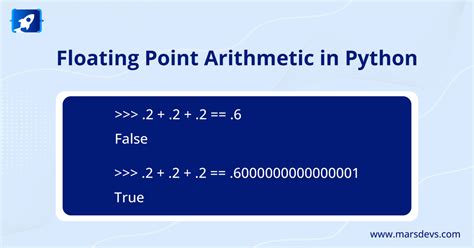 Marsdevs Introduces You To Floating Point Arithmetic