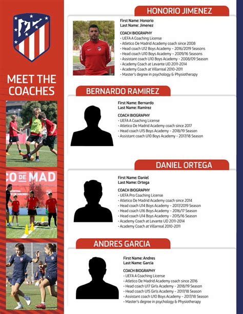 Pdf Meet The Coaches Bernardo Ramirez • Atletico De Madrid Academy