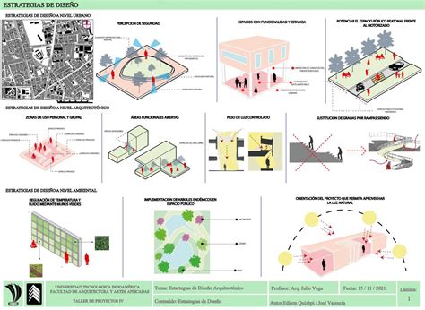 Estrategias de Diseño Arquitectónico Quizhpi Edison Valencia Joel by