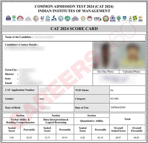 IIM CAT 2024 Result OUT Link Active Iimcat Ac In Official CAT