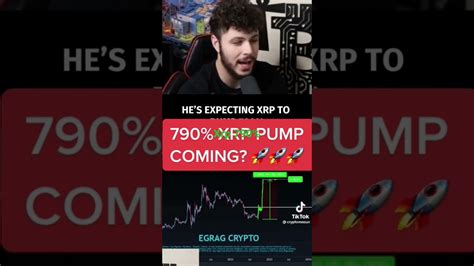 Xrp Pump Youtube