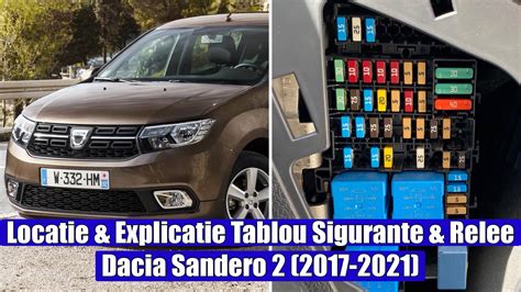 Locatie Si Explicatie Tablou Sigurante Dacia Sandero Stepway