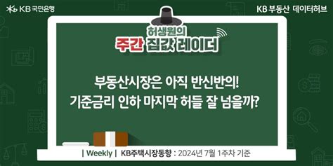 부동산시장은 아직 반신반의 기준금리 인하 마지막 허들 잘 넘을까 Kb의 생각