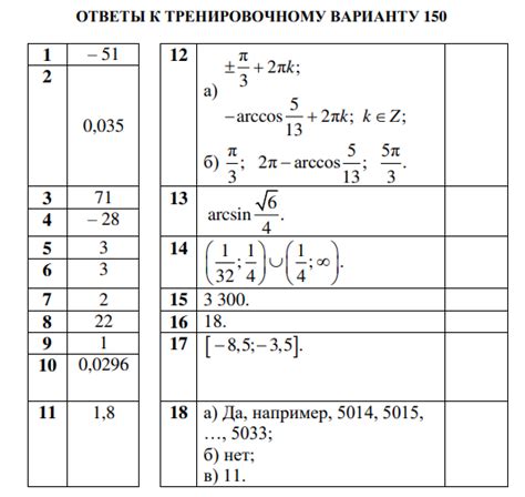 Тренировочный вариант №150 ЕГЭ 2022 по математике 11 класс профильный ...