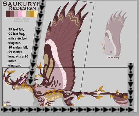 The Approximate Size Of Creatures 36 Fandom