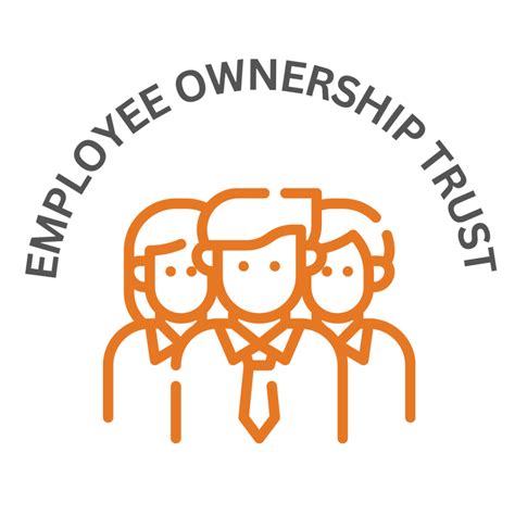 Employee Ownership Trust Central Business Services Accountants And