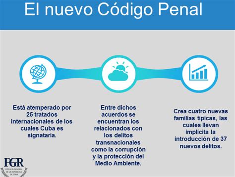 Delitos Penales En Cuba Tramites Judiciales