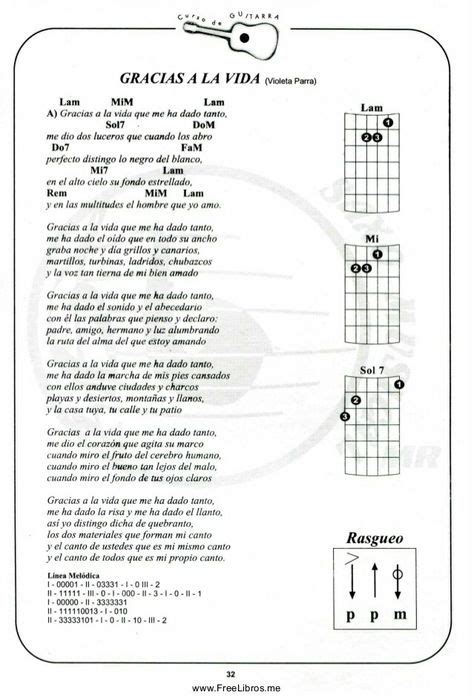 Ideas De Acordes Canciones Canciones Canciones De Guitarra 33756 Hot