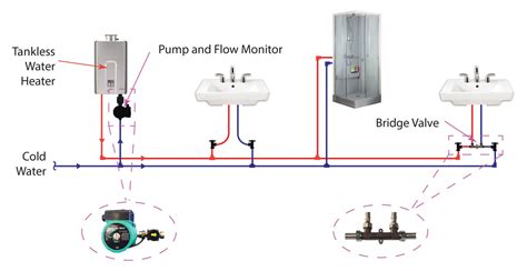 Hot Water Recirculating Pump System Diagram