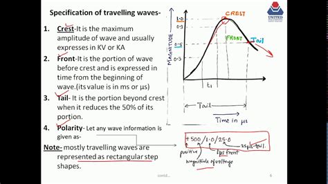 Lecture Travelling Waves In Power System Youtube