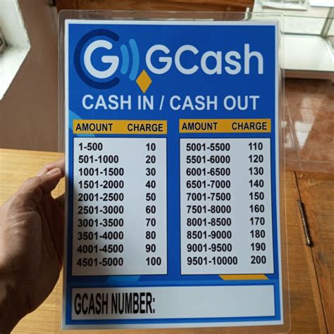 GCASH CASH IN CASH OUT RATE A4 SIZE LAMINATE Shopee Philippines