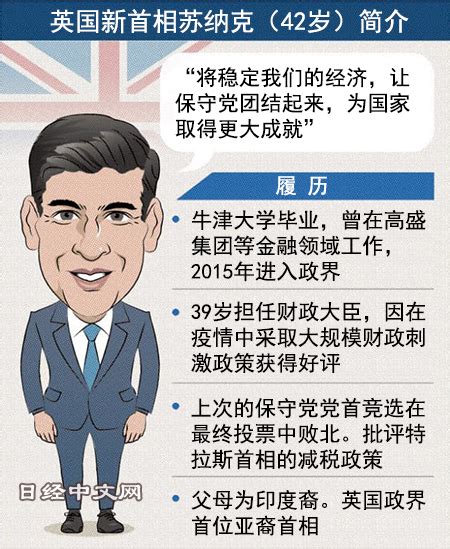 英國新首相蘇納克是這樣一個人 日經中文網