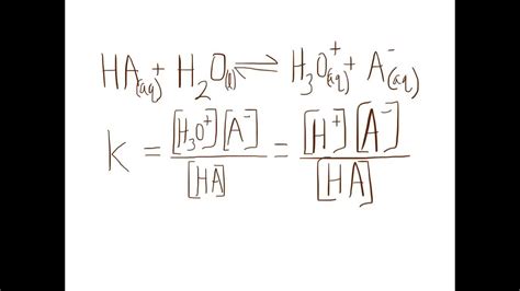 Deriving The Henderson Hasselbalch Equation Youtube