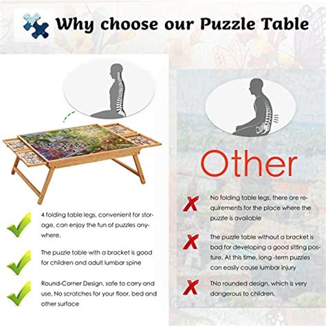 1500PCS Folding Puzzle Table, Puzzle Board with Foldable Legs and 4 Drawers & Cover, 34" x 26 ...